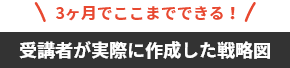 3ヶ月でここまでできる!受講者が実際に作成した戦略図