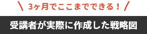 3ヶ月でここまでできる！受講者が実際に作成した戦略図