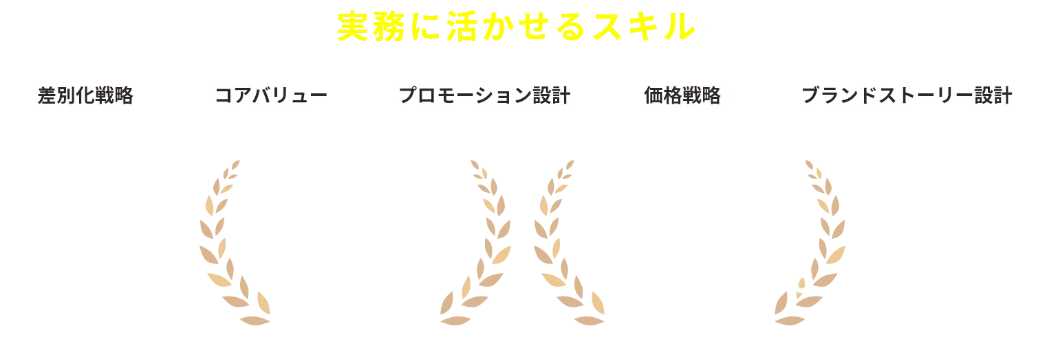 3ヶ月で実務に活かせるスキルを習得!