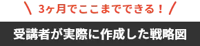 3ヶ月でここまでできる!受講者が実際に作成した戦略図